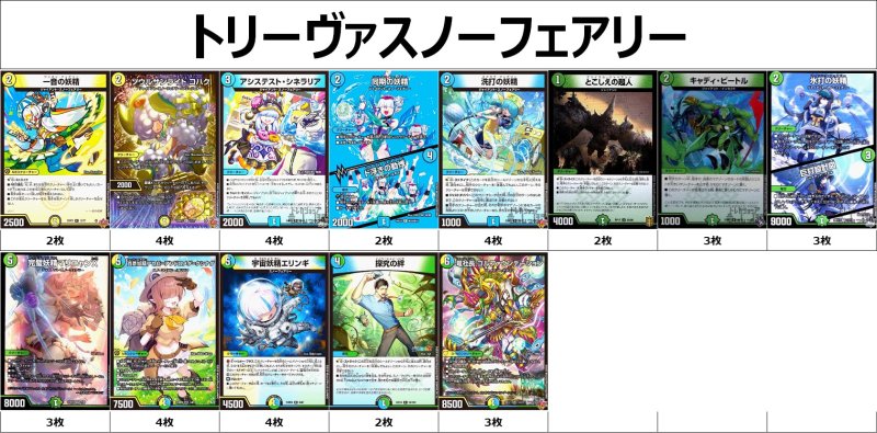 画像1: トリーヴァスノーフェアリーデッキ (1)