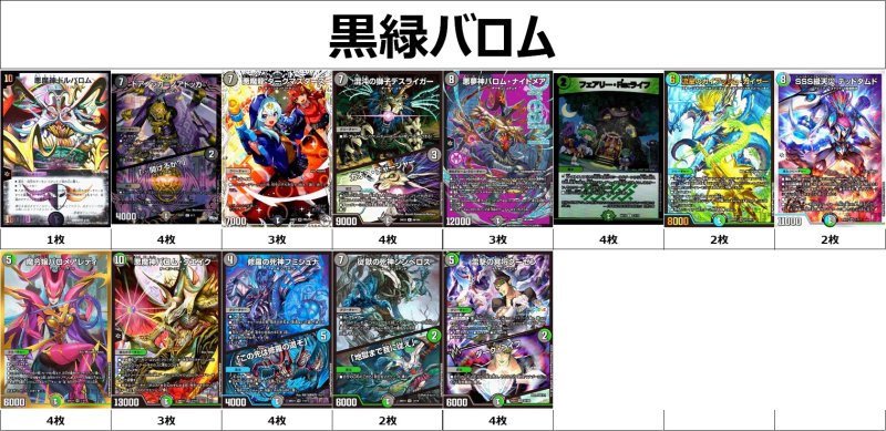 画像1: 黒緑バロムデッキ (1)