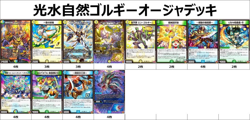 画像1: 光水自然ゴルギーオージャデッキ (1)