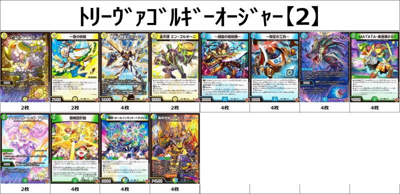 画像1: トリーヴァゴルギーオージャーデッキ【2】 (1)