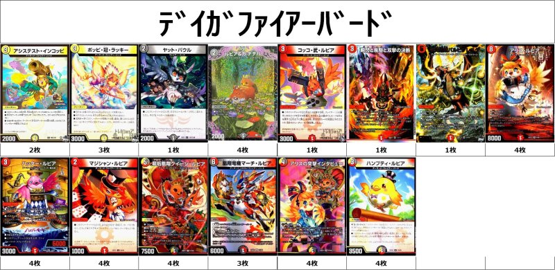 画像1: デイガファイアーバードデッキ (1)