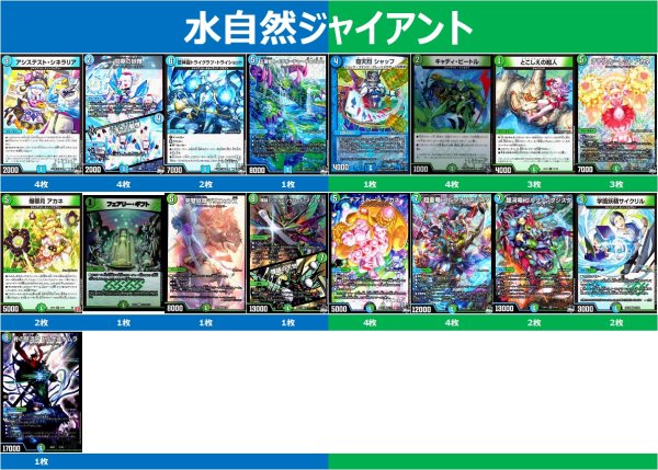 画像1: 水自然ジャイアントデッキ 2025/4/5 (1)