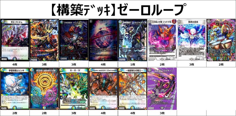 画像1: 【構築デッキ】ゼーロループ (1)