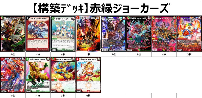 画像1: 【構築デッキ】赤緑ジョーカーズ (1)